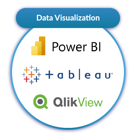 Data-Visualization