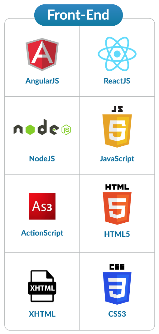 Front-End
