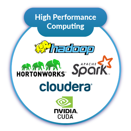 High Performance Computing