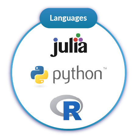 Tech Stack Languages