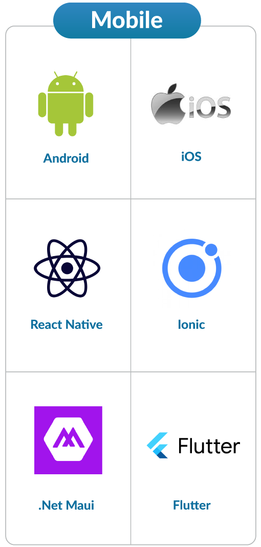 Mobile5